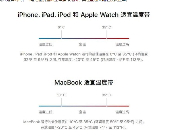 吉州苹果13维修分享iPhone 13耗电越来越快怎么办 