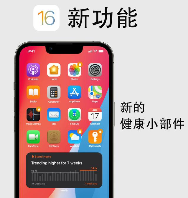 吉州苹果手机维修分享iOS16新功能汇总 