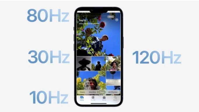 吉州苹果14维修分享iPhone 14有高刷吗 