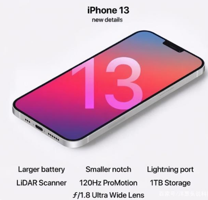 吉州苹果手机维修分享iPhone 13起售价多少钱 