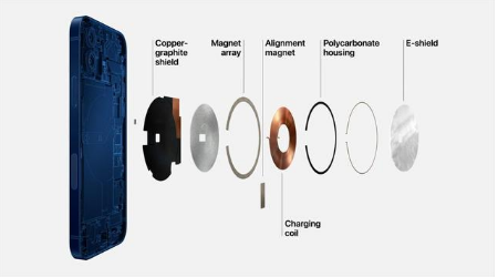 吉州苹果手机维修分享iPhone 12真的会威胁身体健康吗 